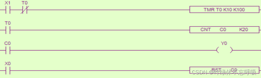 江南大学PLC实验一基本指令的编程练习-PLC认识实验-定时器/计数器功能实验-创享日记
