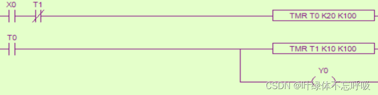 江南大学PLC实验一基本指令的编程练习-PLC认识实验-定时器/计数器功能实验-创享日记