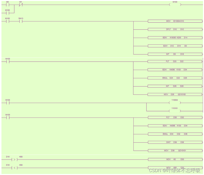 江南大学PLC实验四基于触摸屏PLC的温度采集及简单控制-创享日记