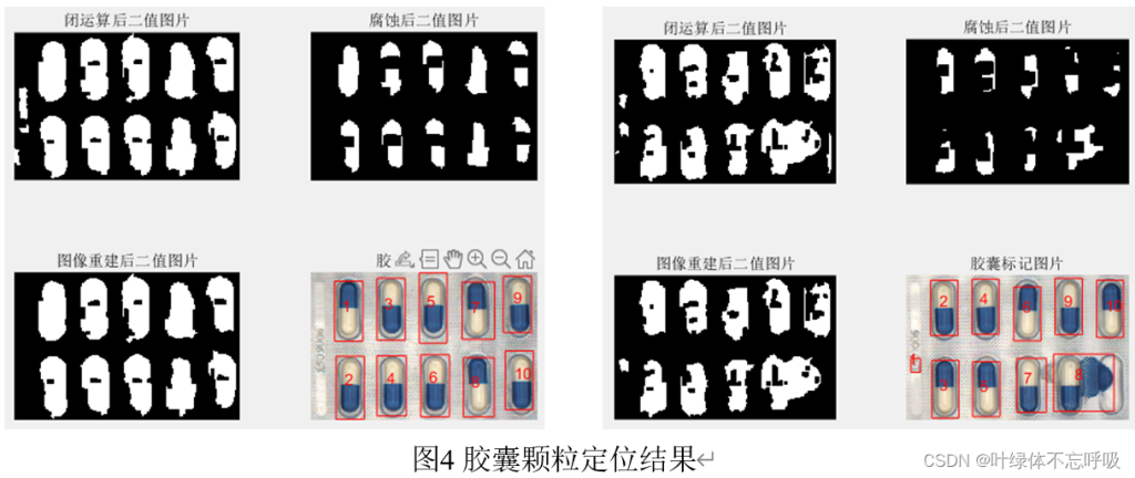 基于RGB直方图相似性/二值图像面积占比的药片胶囊缺陷检测-创享日记