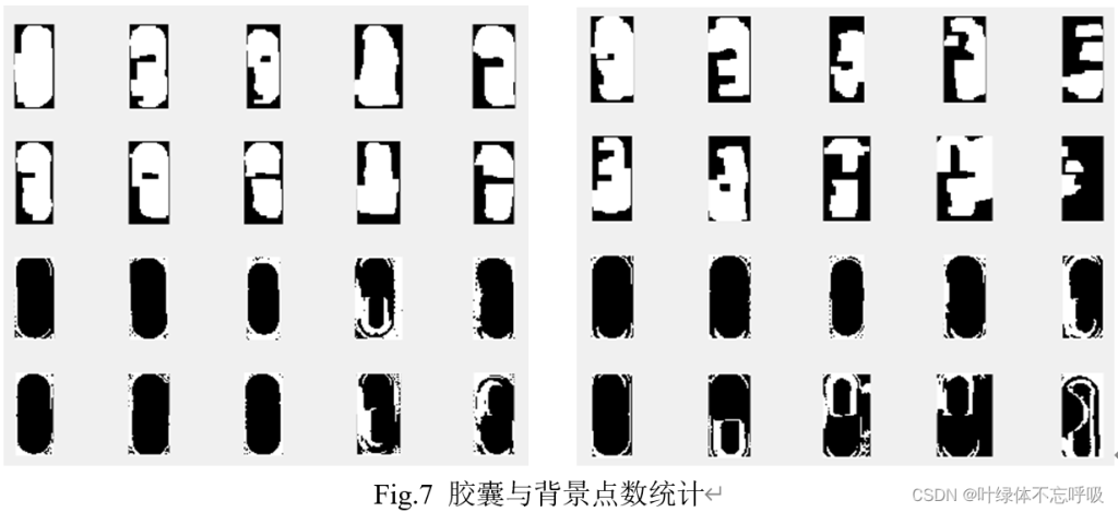 基于RGB直方图相似性/二值图像面积占比的药片胶囊缺陷检测-创享日记