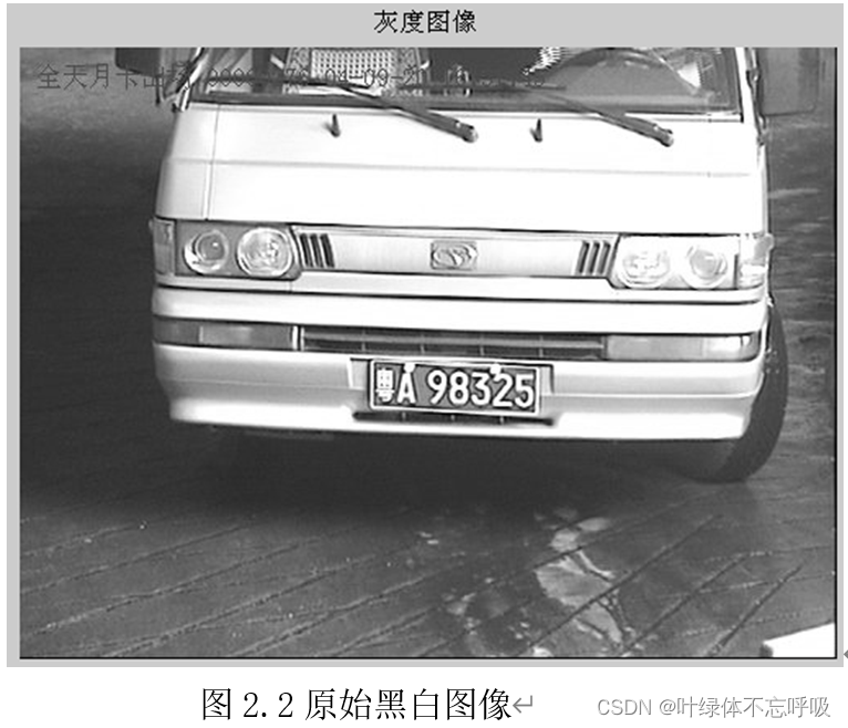 基于彩色分量定位CANNY边缘检测的车牌识别检测-创享日记