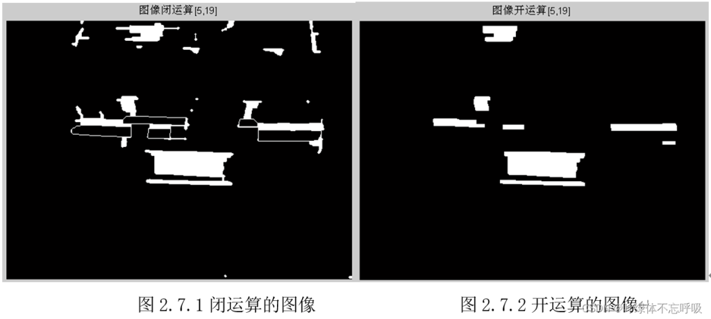 基于彩色分量定位CANNY边缘检测的车牌识别检测-创享日记