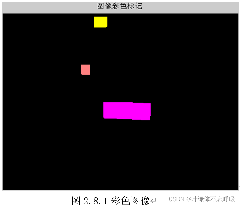 基于彩色分量定位CANNY边缘检测的车牌识别检测-创享日记