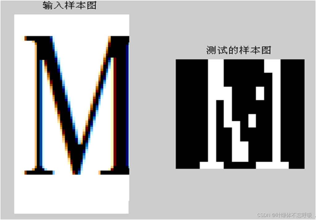 基于BP网络识别26个英文字母Matlab-创享日记 基于BP网络识别26个英文字母Matlab-创享日记