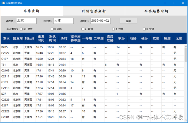 基于Python的火车票动车高铁票分析助手系统课程设计-创享日记