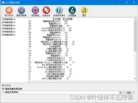 基于Python的数据分析表格文档处理Excel数据分析统计表格助手课程设计-创享日记 基于Python的数据分析表格文档处理Excel数据分析统计表格助手课程设计-创享日记