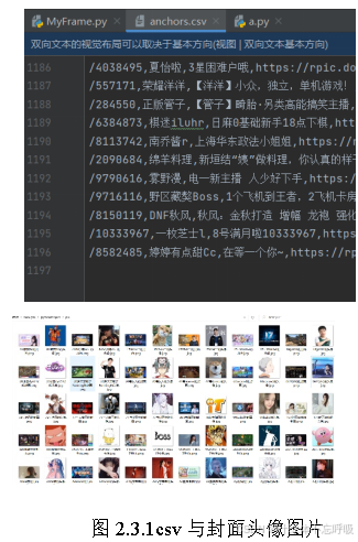 基于Python网络爬虫的游戏直播平台直播间数据挖掘数据分析可视化-创享日记