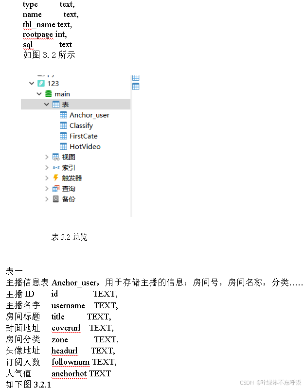 基于Python网络爬虫的游戏直播平台直播间数据挖掘数据分析可视化-创享日记