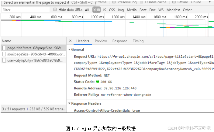 基于Python网络爬虫+Tkinter的工作信息岗位职位招聘信息数据分析可视化-创享日记 基于Python网络爬虫+Tkinter的工作信息岗位职位招聘信息数据分析可视化-创享日记