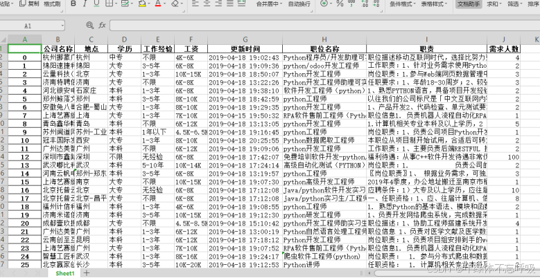 基于Python网络爬虫+Tkinter的工作信息岗位职位招聘信息数据分析可视化-创享日记 基于Python网络爬虫+Tkinter的工作信息岗位职位招聘信息数据分析可视化-创享日记