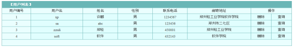基于Java+Mysql+Spring+SSH的校园网上购物系统线上商城平台-创享日记