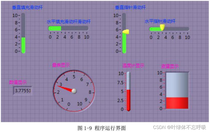 Labview数值型数据实验输入显示时间日期滑动杆旋钮仪表相加相减相乘滚动条-创享日记