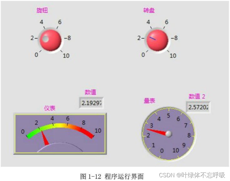 Labview课程教程实验-创享日记
