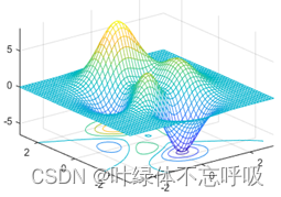江南大学电磁场与电磁波实验一熟悉Matlab软件在电磁场领域的应用-创享日记