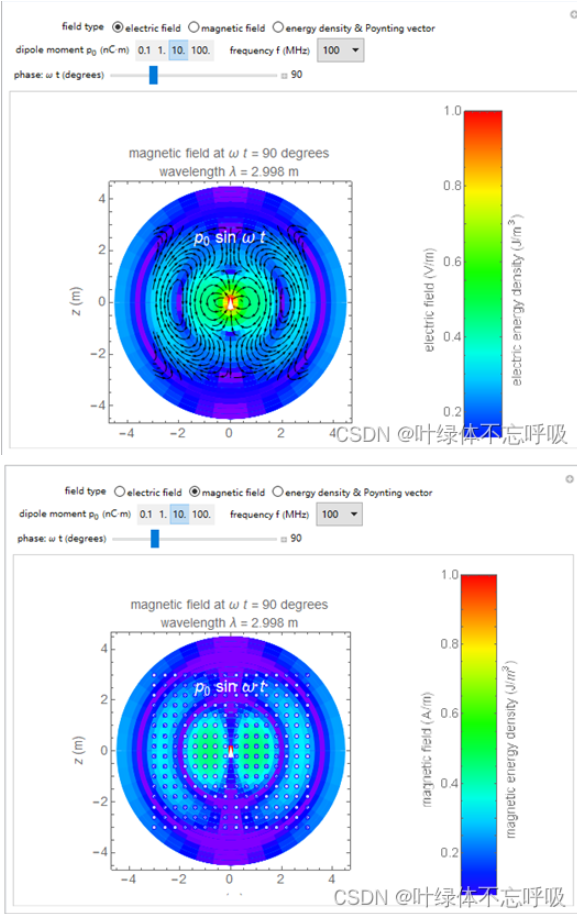 江南大学电磁场与电磁波实验三熟悉Mathematica软件在电磁场领域的应用-创享日记