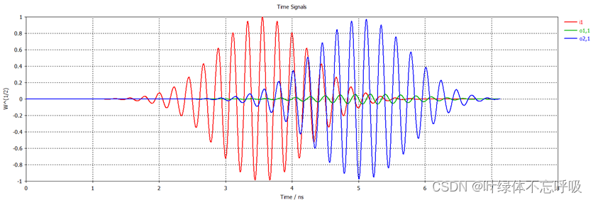 江南大学电磁场与电磁波实验四熟悉CST Studio软件在电磁领域的应用-创享日记