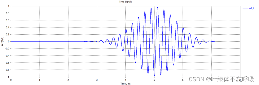 江南大学电磁场与电磁波实验四熟悉CST Studio软件在电磁领域的应用-创享日记