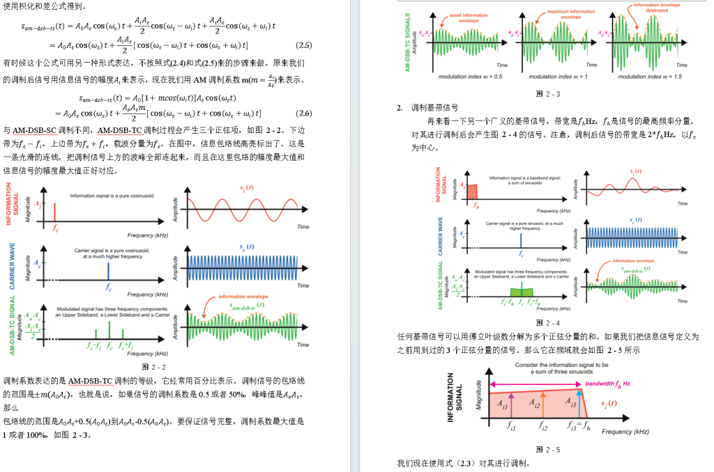 江南大学软件无线电实验AM-DSB模拟调制器和发射机包络检测器GPS位置伪造单声道FM接收机-创享日记
