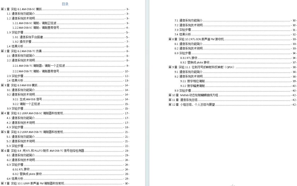 软件无线电综合实验设计调制器和发射机信号包络检测器单声道FM接收机位到符号的映射和反映射蝴蝶曲线方程-创享日记