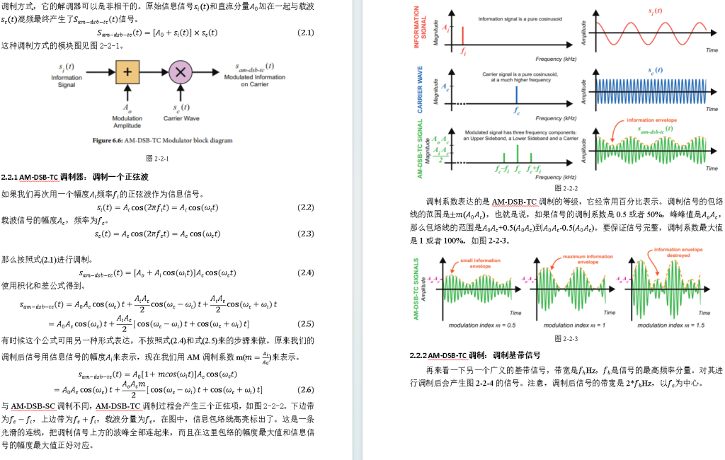 软件无线电综合实验设计调制器和发射机信号包络检测器单声道FM接收机位到符号的映射和反映射蝴蝶曲线方程-创享日记