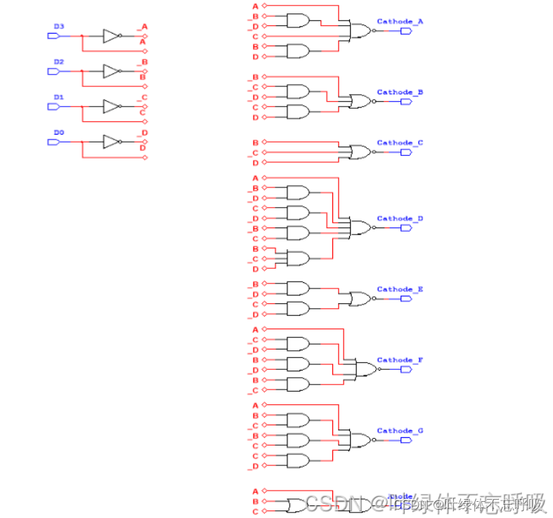 江南大学数电实验二点亮一个数码管（Multisim和Basys3 ）数字电路实验-创享日记