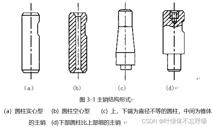 轻型载重汽车转向前桥总成系统毕业设计机械设计车辆工程CAD-创享日记 轻型载重汽车转向前桥总成系统毕业设计机械设计车辆工程CAD-创享日记