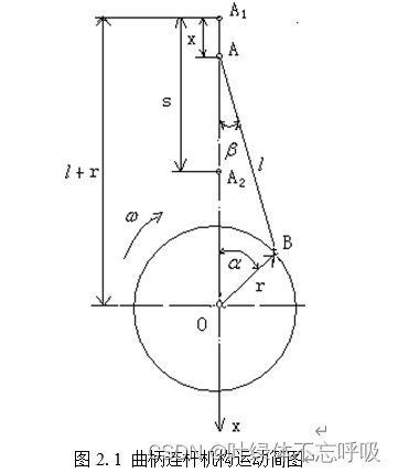 捷达EA113汽油机四缸汽车曲柄连杆机构机械设计车辆工程CAD-创享日记