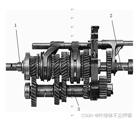 轿车5+1汽车变速器变速箱同步器操纵机构机械结构设计CAD车辆工程-创享日记