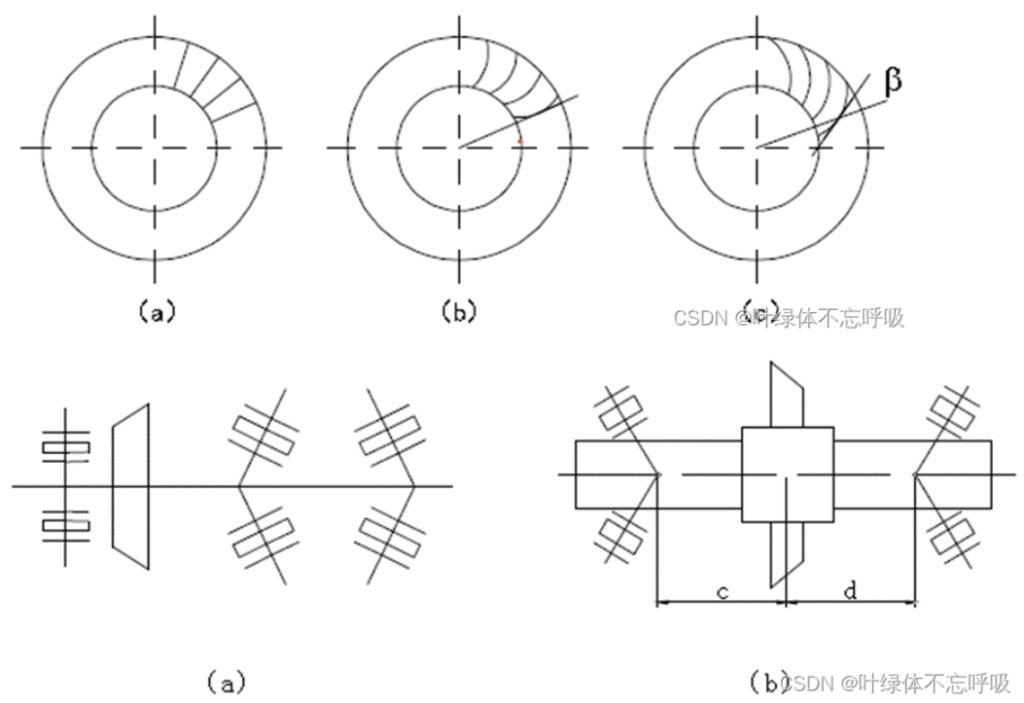 XG916Ⅱ轮式装载机后驱动桥设计机械设计车辆工程CAD-创享日记 XG916Ⅱ轮式装载机后驱动桥设计机械设计车辆工程CAD-创享日记