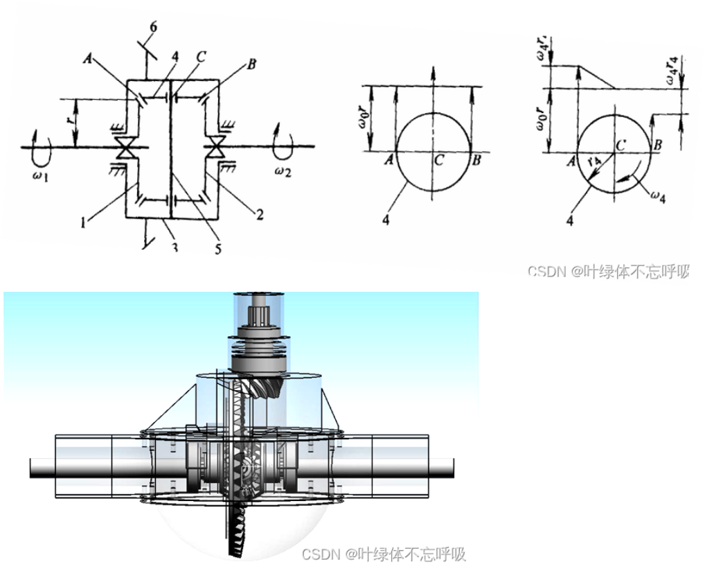 XG916Ⅱ轮式装载机后驱动桥设计机械设计车辆工程CAD-创享日记 XG916Ⅱ轮式装载机后驱动桥设计机械设计车辆工程CAD-创享日记