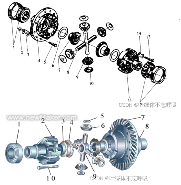 XG916Ⅱ轮式装载机后驱动桥设计机械设计车辆工程CAD-创享日记 XG916Ⅱ轮式装载机后驱动桥设计机械设计车辆工程CAD-创享日记