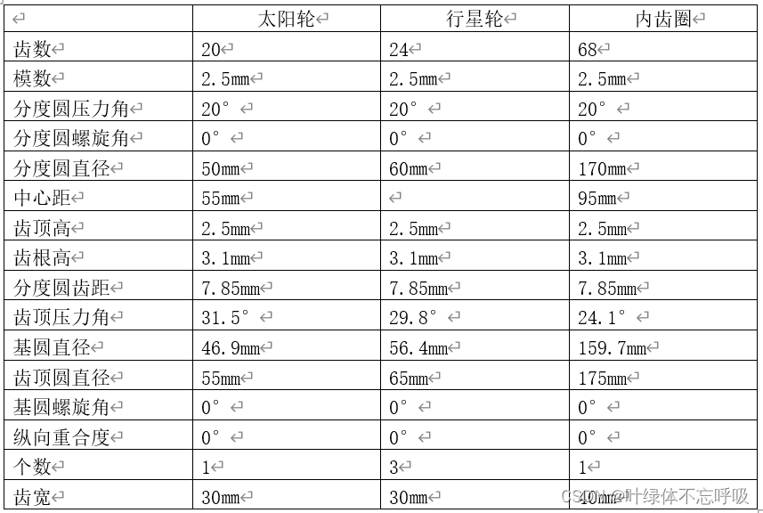 XG916Ⅱ轮式装载机后驱动桥设计机械设计车辆工程CAD-创享日记 XG916Ⅱ轮式装载机后驱动桥设计机械设计车辆工程CAD-创享日记