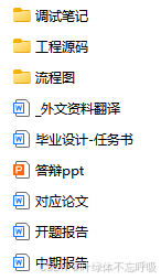 基于PID控制算法的自平衡机器人平衡小车设计-创享日记 基于PID控制算法的自平衡机器人平衡小车设计-创享日记
