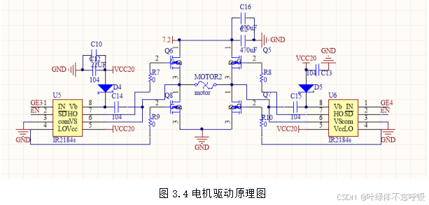 基于PID控制算法的自平衡机器人平衡小车设计-创享日记