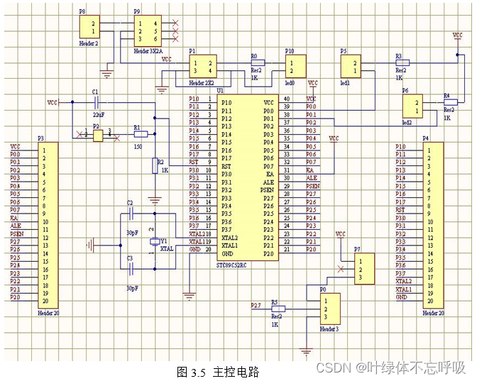基于单片机的智能小车循迹寻迹避障小车红外对管L298N驱动PWM波控制速度-创享日记