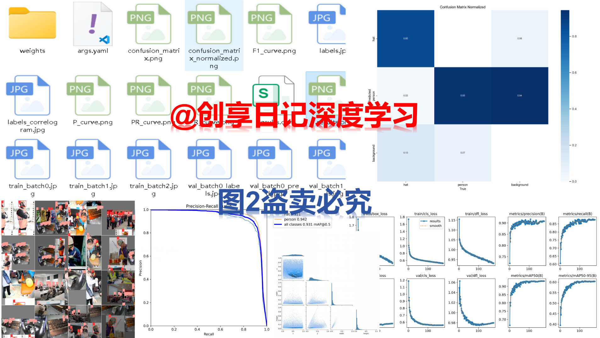 深度学习YOLOv8工地安全帽检测佩戴头盔识别模型-创享日记