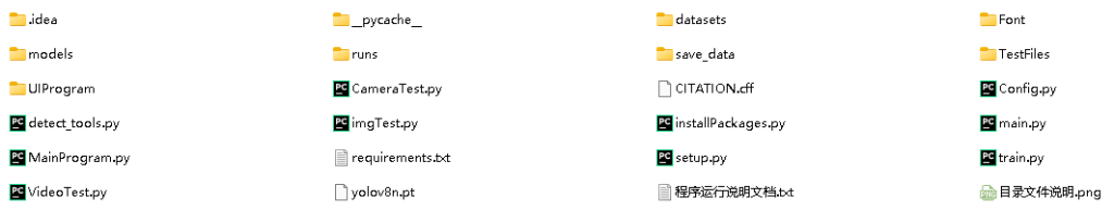 基于深度学习YOLOv8的电动车头盔佩戴检测摩托车头盔检测电瓶车安全帽识别系统设计-创享日记 基于深度学习YOLOv8的电动车头盔佩戴检测摩托车头盔检测电瓶车安全帽识别系统设计-创享日记