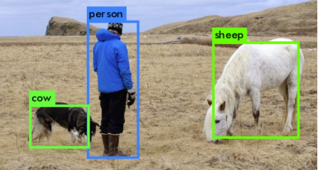 基于深度学习YOLOv8的电动车头盔佩戴检测摩托车头盔检测电瓶车安全帽识别系统设计-创享日记 基于深度学习YOLOv8的电动车头盔佩戴检测摩托车头盔检测电瓶车安全帽识别系统设计-创享日记