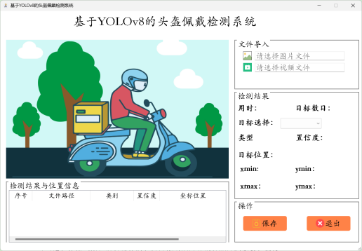 基于深度学习YOLOv8的电动车头盔佩戴检测摩托车头盔检测电瓶车安全帽识别系统设计-创享日记 基于深度学习YOLOv8的电动车头盔佩戴检测摩托车头盔检测电瓶车安全帽识别系统设计-创享日记