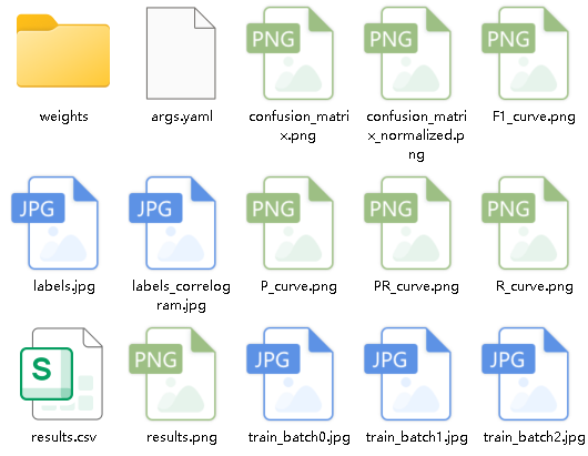 深度学习YOLOv8电瓶车电动车安全帽检测佩戴摩托车头盔电动车头盔识别系统-创享日记