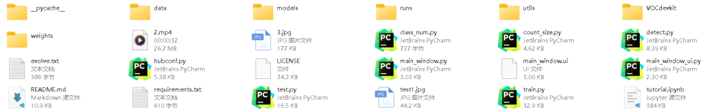 基于深度学习YOLOv5的电动车头盔佩戴检测摩托车头盔检测电瓶车安全帽识别系统设计-创享日记