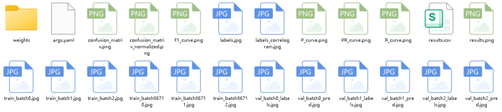基于深度学习YOLOv8的交通标识检测交通标识识别路牌识别系统设计-创享日记 基于深度学习YOLOv8的交通标识检测交通标识识别路牌识别系统设计-创享日记