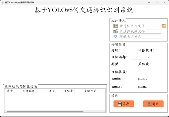 基于深度学习YOLOv8的交通标识检测交通标识识别路牌识别系统设计-创享日记 基于深度学习YOLOv8的交通标识检测交通标识识别路牌识别系统设计-创享日记