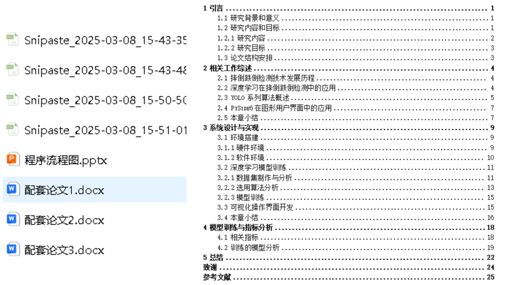 基于深度学习YOLOv8和YOLOv5的摔倒检测摔倒识别老人跌倒检测设计报告论文-创享日记 基于深度学习YOLOv8和YOLOv5的摔倒检测摔倒识别老人跌倒检测设计报告论文-创享日记
