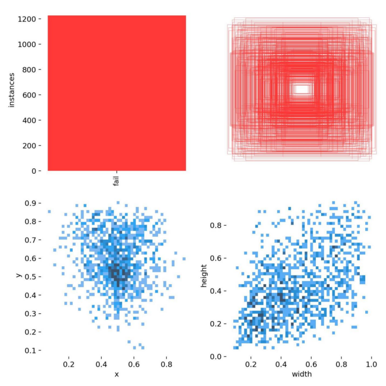 基于深度学习YOLOv8和YOLOv5的摔倒检测摔倒识别老人跌倒检测设计报告论文-创享日记 基于深度学习YOLOv8和YOLOv5的摔倒检测摔倒识别老人跌倒检测设计报告论文-创享日记