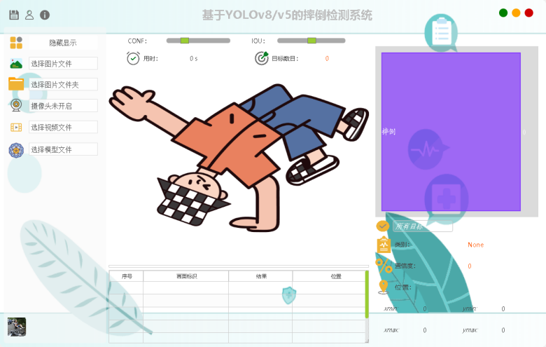 基于深度学习YOLOv8和YOLOv5的摔倒检测摔倒识别老人跌倒检测设计报告论文-创享日记 基于深度学习YOLOv8和YOLOv5的摔倒检测摔倒识别老人跌倒检测设计报告论文-创享日记