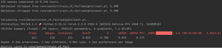 基于深度学习YOLOv8和YOLOv5的摔倒检测摔倒识别老人跌倒检测设计报告论文-创享日记 基于深度学习YOLOv8和YOLOv5的摔倒检测摔倒识别老人跌倒检测设计报告论文-创享日记