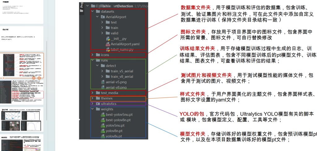 基于深度学习YOLOv8和YOLOv5的骨折检测骨折识别老人骨折儿童骨科诊断系统-创享日记