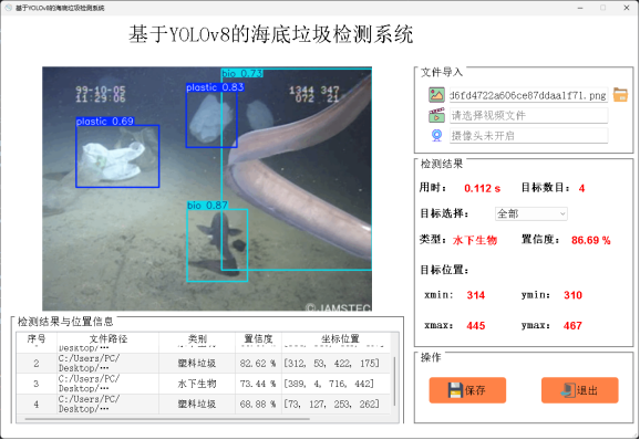 基于深度学习YOLOv8的海底垃圾检测海洋垃圾识别海洋生物检测系统设计-创享日记